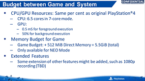 Sony PS4K "Neo" Spezifikationen (Teil 2)